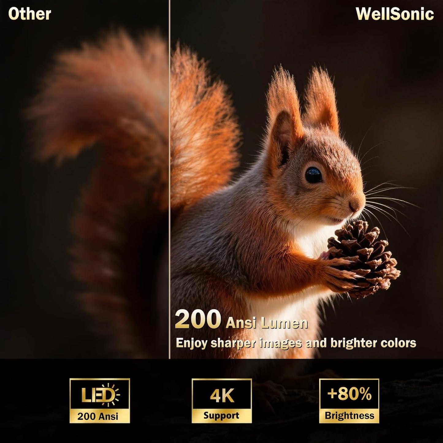 Mini Projector with Wifi and Bluetooth, 4K Protable Smart Projector Build-In Android 14, 130" Screen Auto Keystone Movie Projector Compatible with HDMI Phone TV Stick for Bedroom Outdoor