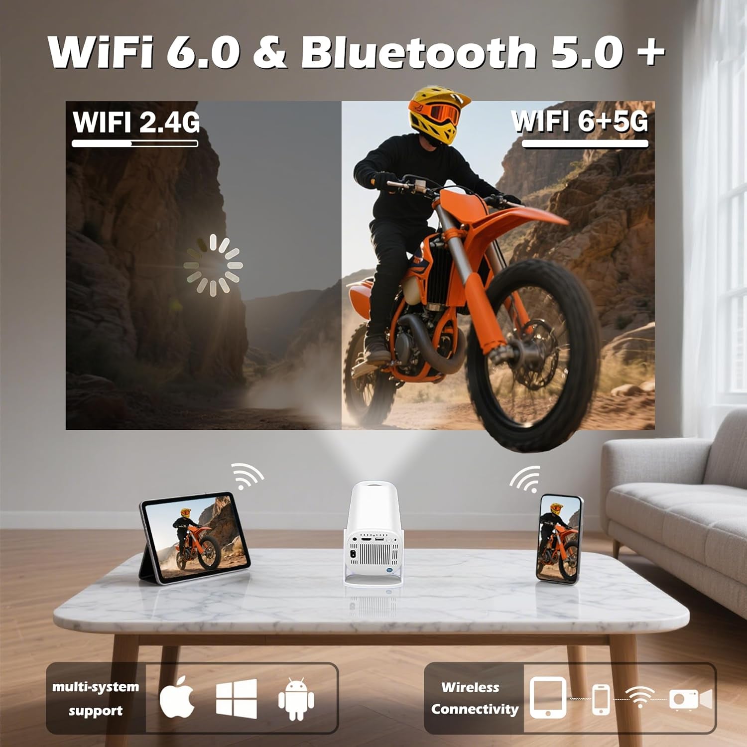 Mini Projector with Wifi and Bluetooth, 4K Protable Smart Projector Build-In Android 14, 130" Screen Auto Keystone Movie Projector Compatible with HDMI Phone TV Stick for Bedroom Outdoor